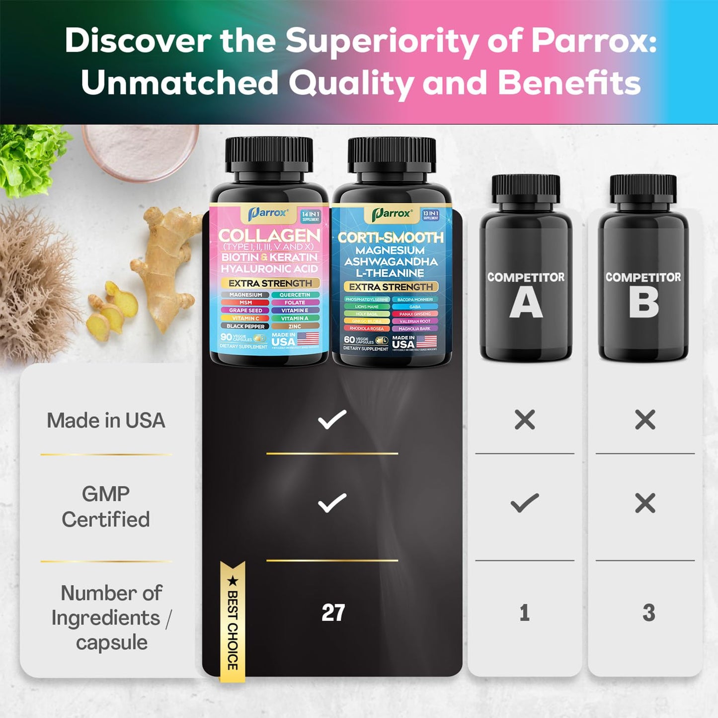 Parrox Shining Serenity Set, Cortisol Support with Ashwagandha, L-Theanine, Magnesium, Lions Mane, GABA, Bacopa Monnieri, Collagen I, II, III, V, X, Folate, Biotin, Keratin, Hyaluronic Acid, Quercetin - Maple Wellness Supplements