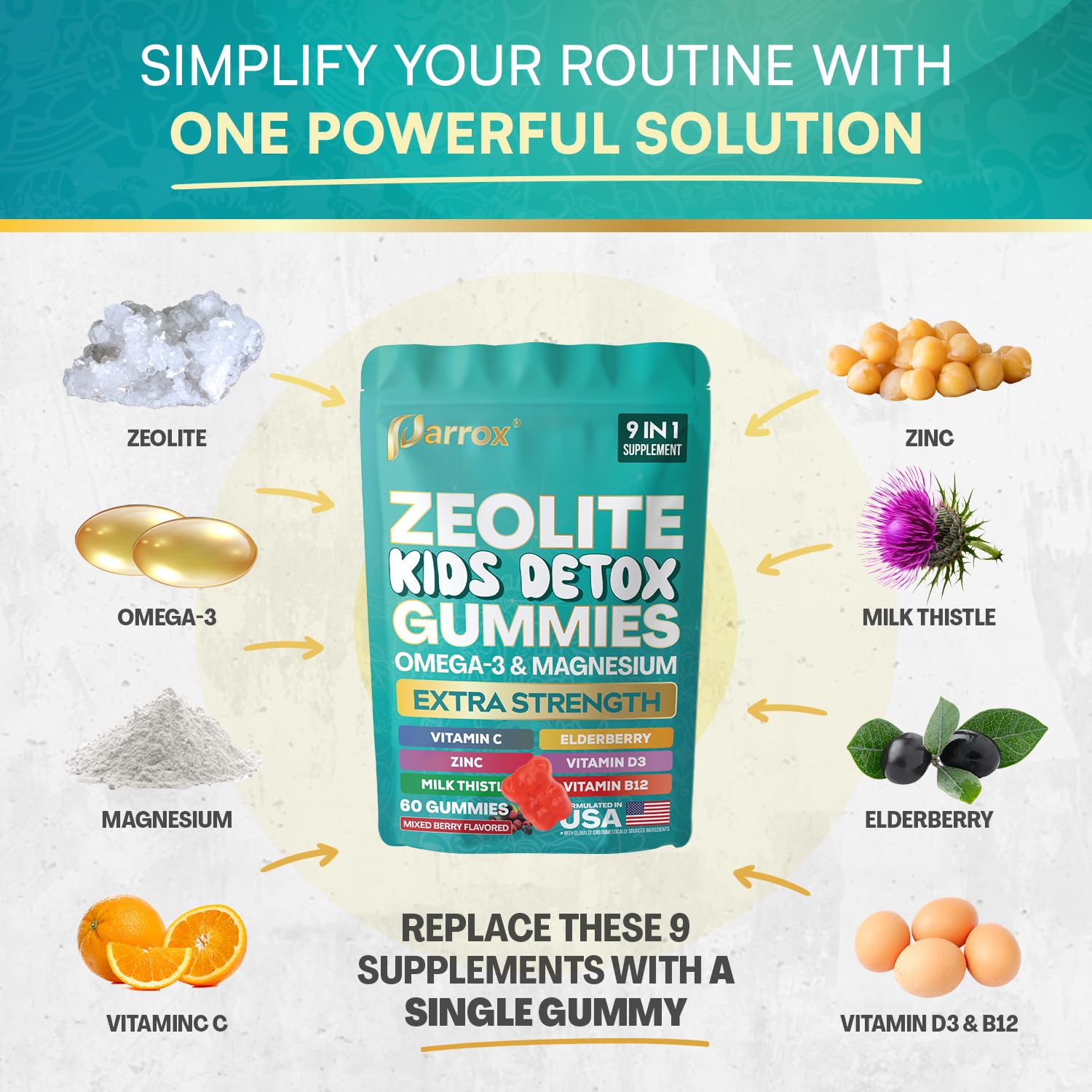 Parrox Zeolite Kids Gummies, 9-in-1 with Zeolite, Omega-3, Magnesium, Elderberry, Vitamin C, Milk Thistle, Vitamin D3, Zinc, B12 – Sugar-Free - Maple Wellness Supplements