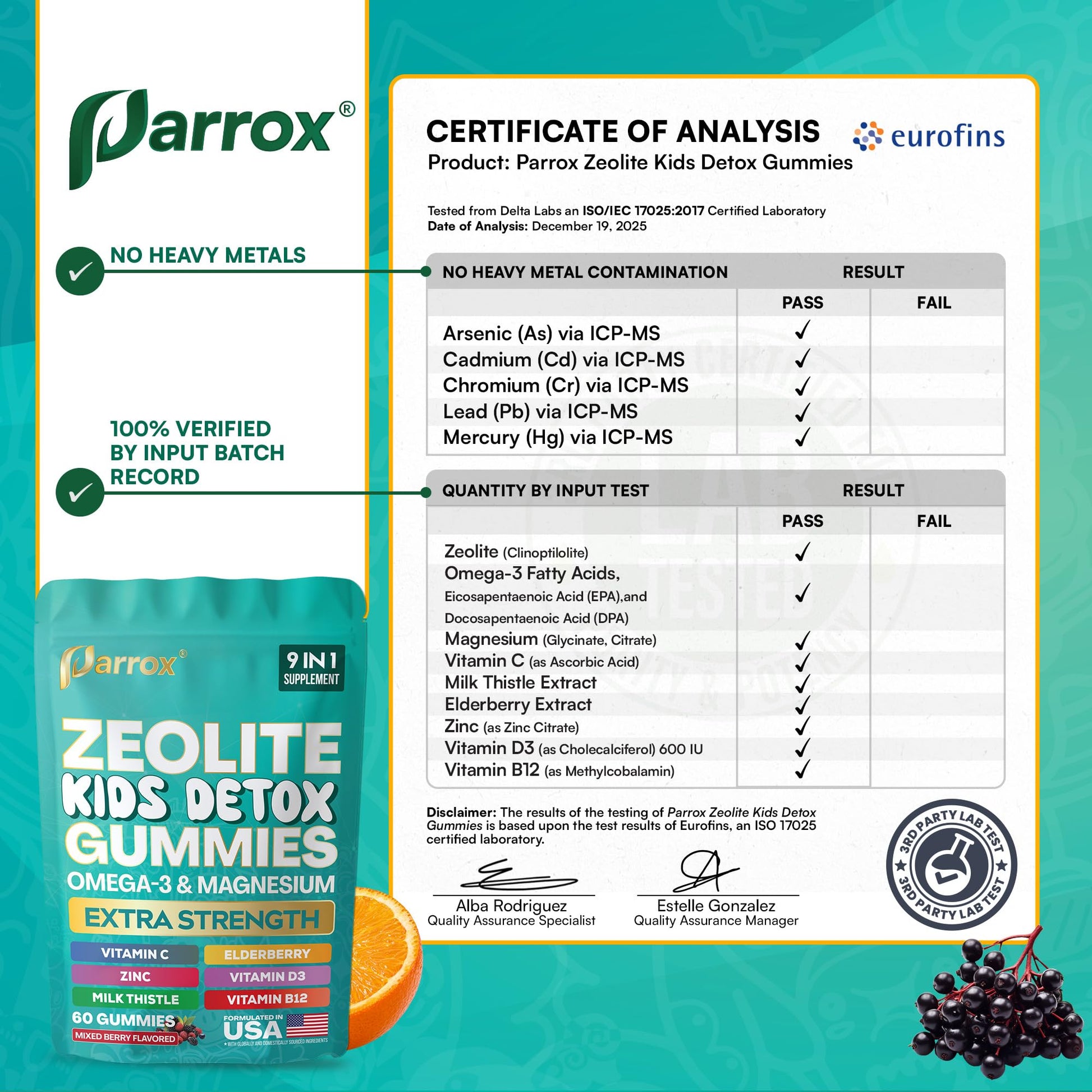 Parrox Zeolite Kids Gummies, 9-in-1 with Zeolite, Omega-3, Magnesium, Elderberry, Vitamin C, Milk Thistle, Vitamin D3, Zinc, B12 – Sugar-Free - Maple Wellness Supplements
