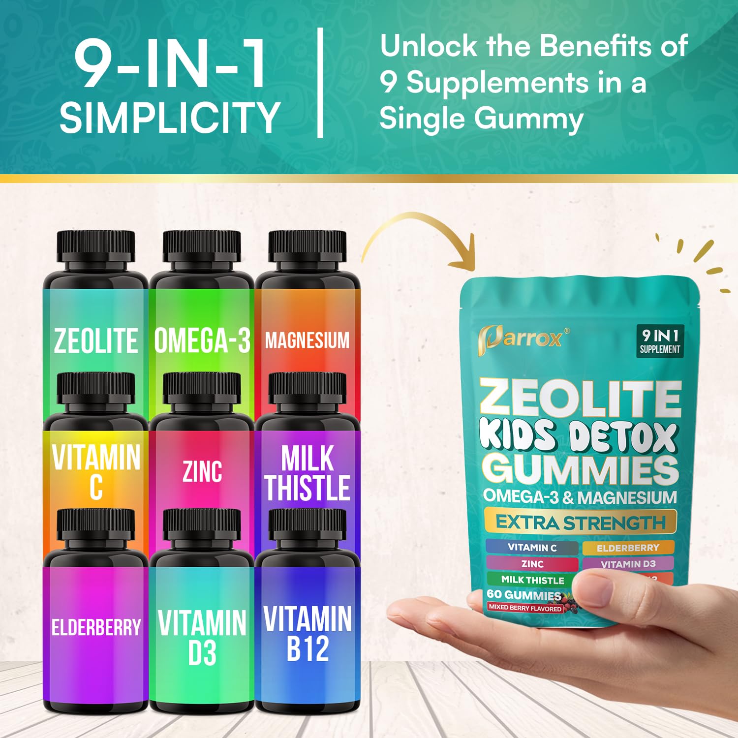 Parrox Zeolite Kids Gummies, 9-in-1 with Zeolite, Omega-3, Magnesium, Elderberry, Vitamin C, Milk Thistle, Vitamin D3, Zinc, B12 – Sugar-Free - Maple Wellness Supplements