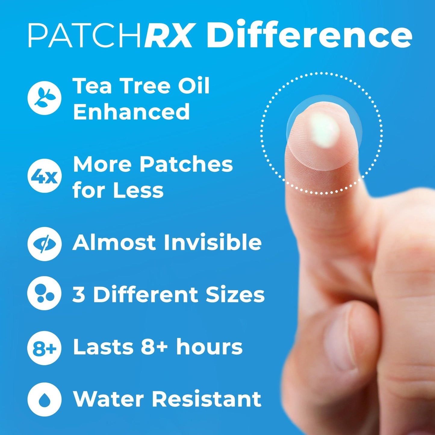 PatchRx Pimple Patches for Face (120 Patches), Hydrocolloid Acne Patches with Tea Tree Oil - Maple Wellness Supplements