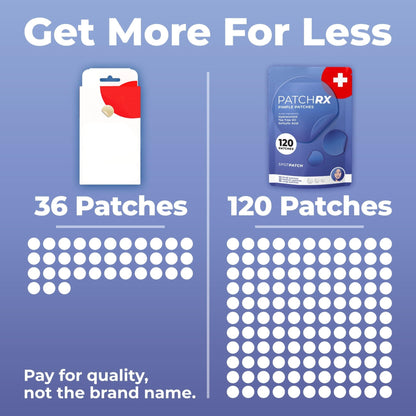 PatchRx Salicylic Pimple Patches (120 Pack), Salicylic Acid Acne Patches with Tea Tree Oil - Maple Wellness Supplements