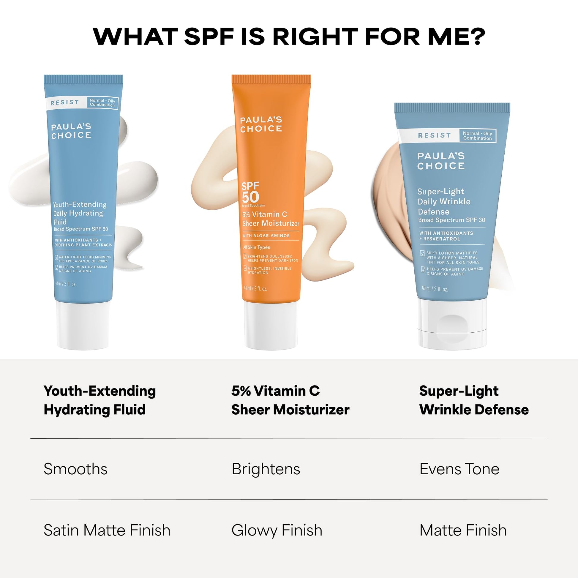 Paula's Choice RESIST Daily Hydrating Fluid Face Moisturizer with SPF 50 Sunscreen, Face Sunscreen for Oily Skin, Chamomile & Vitamin E - Maple Wellness Supplements