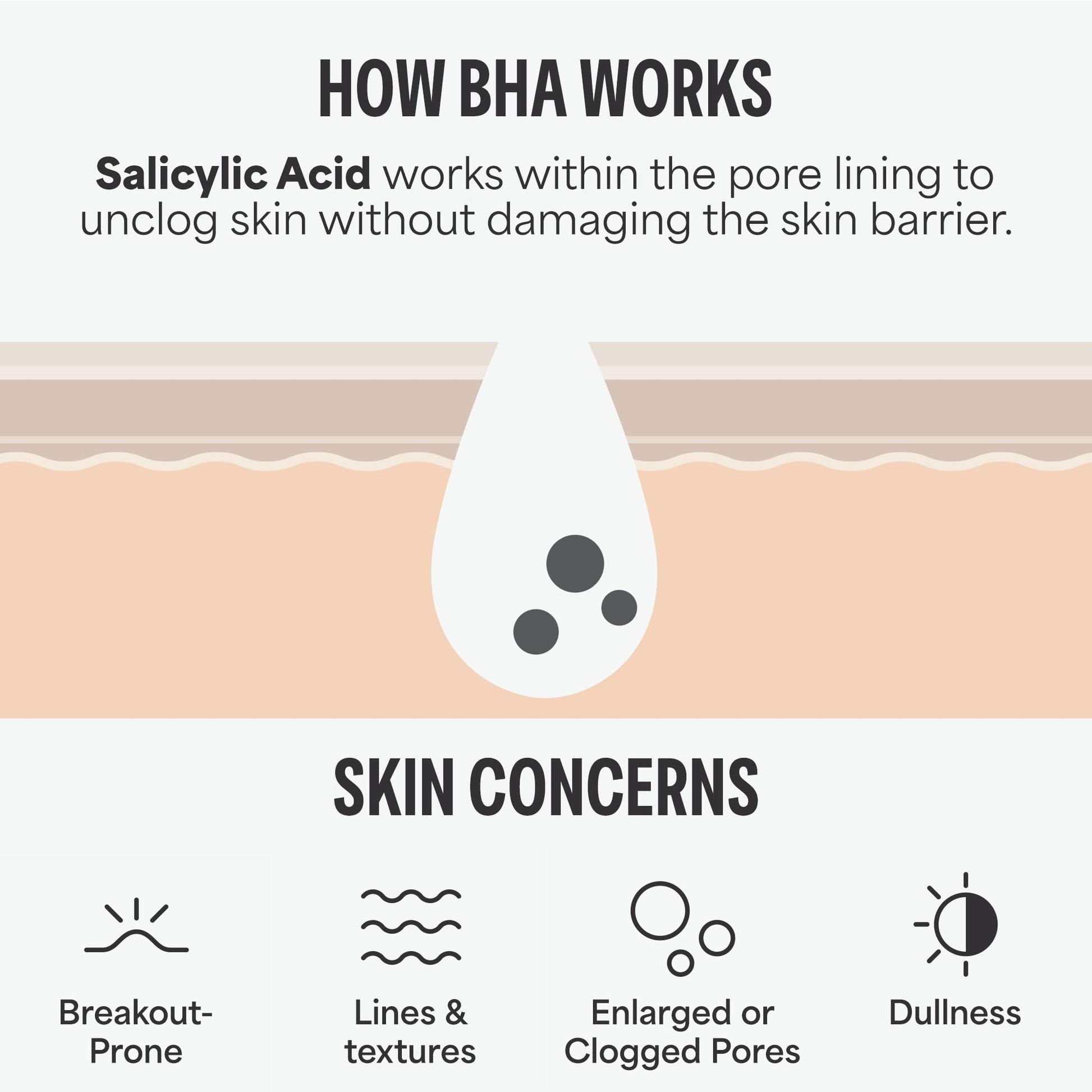 Paulas Choice - SKIN PERFECTING 2% BHA Liquid Salicylic Acid Exfoliant - Facial Exfoliant for Blackheads, Enlarged Pores, Wrinkles & Fine Lines, 4 oz Bottle - Maple Wellness Supplements