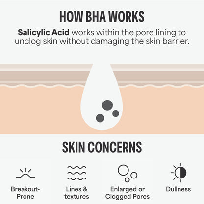 Paulas Choice - SKIN PERFECTING 2% BHA Liquid Salicylic Acid Exfoliant - Facial Exfoliant for Blackheads, Enlarged Pores, Wrinkles & Fine Lines, 4 oz Bottle - Maple Wellness Supplements
