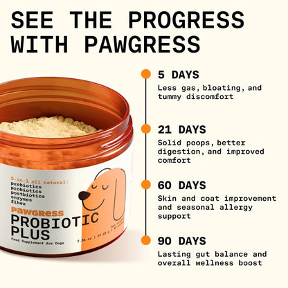 Pawgress 5-in-1 Dog Probiotic Powder – 100% Natural Gut Health Support with Prebiotics, Postbiotics & Enzymes - Made in USA – 30 Scoops - Maple Wellness Supplements