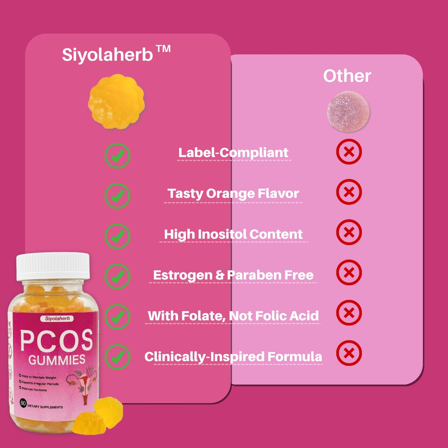 PCOS Vitamins Gummies for Women Hormone Balance & PCOS Relief & Fertility Support, 60 Ovarian Support Vitamins with Inositol for Healthy Menstrual Cycle, Inositol Gummies for Hirsutism and Acne - Maple Wellness Supplements