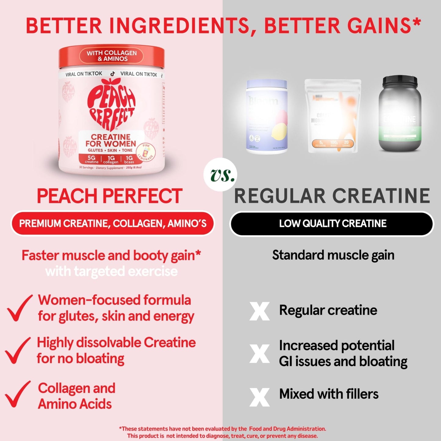 Peach Perfect Creatine Blend for Women – Micronized Creatine Monohydrate with BCAA & Collagen for Glute Strength Support – Pink Lemonade – 30 Servings - Maple Wellness Supplements