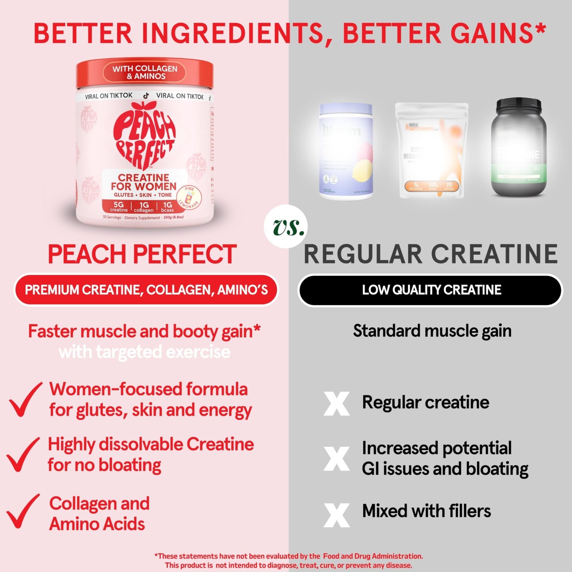 Peach Perfect Creatine Blend for Women – Micronized Creatine Monohydrate with BCAA & Collagen for Glute Strength Support – Pink Lemonade – 30 Servings - Maple Wellness Supplements