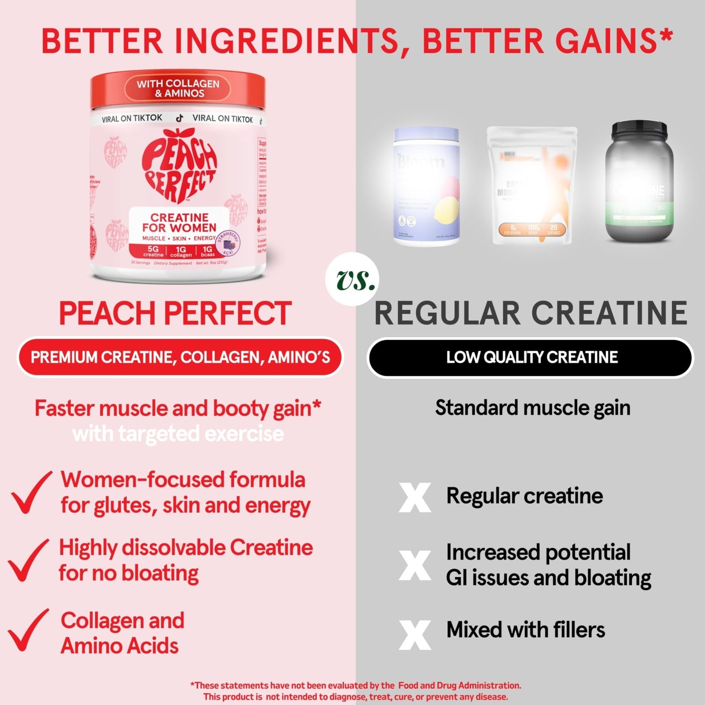 Peach Perfect Creatine Blend for Women – Micronized Creatine Monohydrate with BCAA & Collagen for Glute Strength Support – Strawberry Acai – 30 Servings - Maple Wellness Supplements
