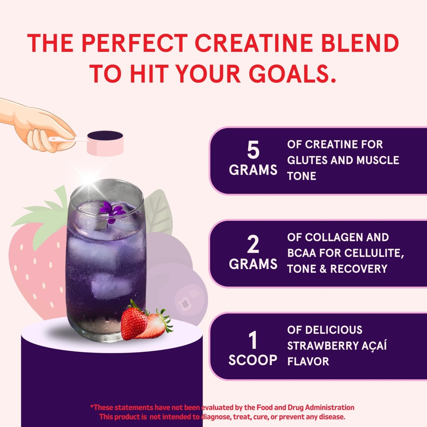Peach Perfect Creatine Blend for Women – Micronized Creatine Monohydrate with BCAA & Collagen for Glute Strength Support – Strawberry Acai – 30 Servings - Maple Wellness Supplements