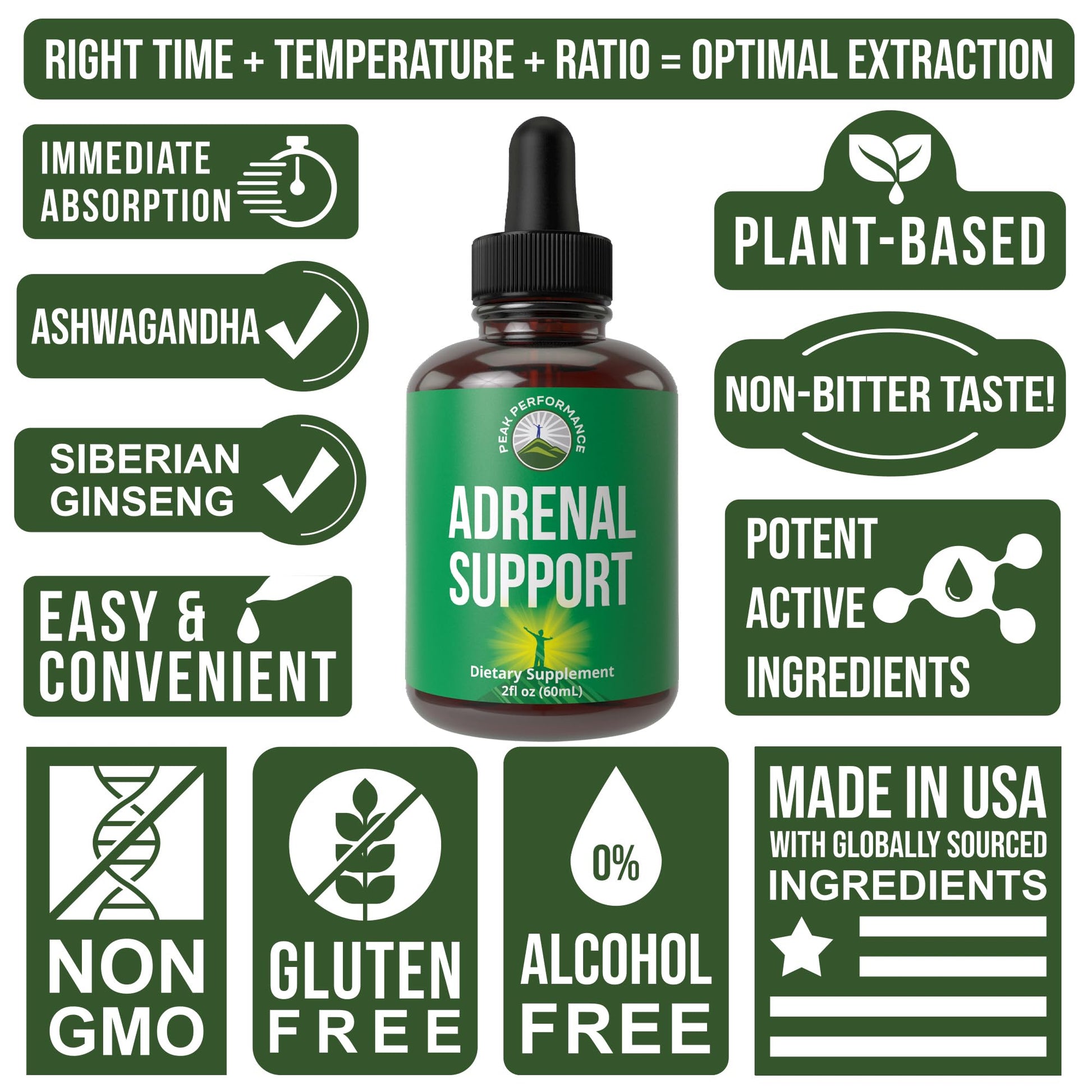 Peak Performance Adrenal Support Supplements to Restore Energy from Adrenal Fatigue. Liquid Drops Complex for Women and Men. Supports Healthy Cortisol Management. Supplement with Adaptogens - Maple Wellness Supplements