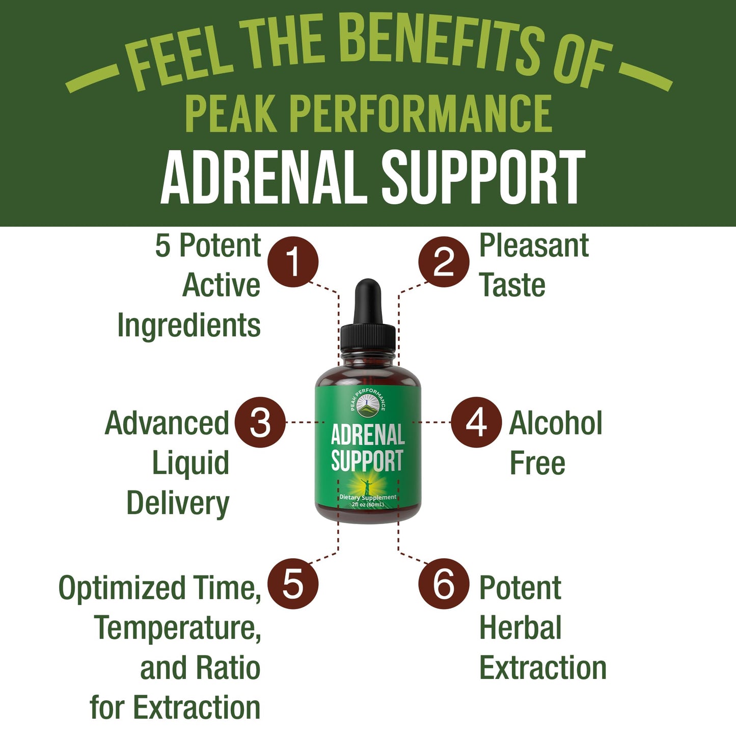 Peak Performance Adrenal Support Supplements to Restore Energy from Adrenal Fatigue. Liquid Drops Complex for Women and Men. Supports Healthy Cortisol Management. Supplement with Adaptogens - Maple Wellness Supplements