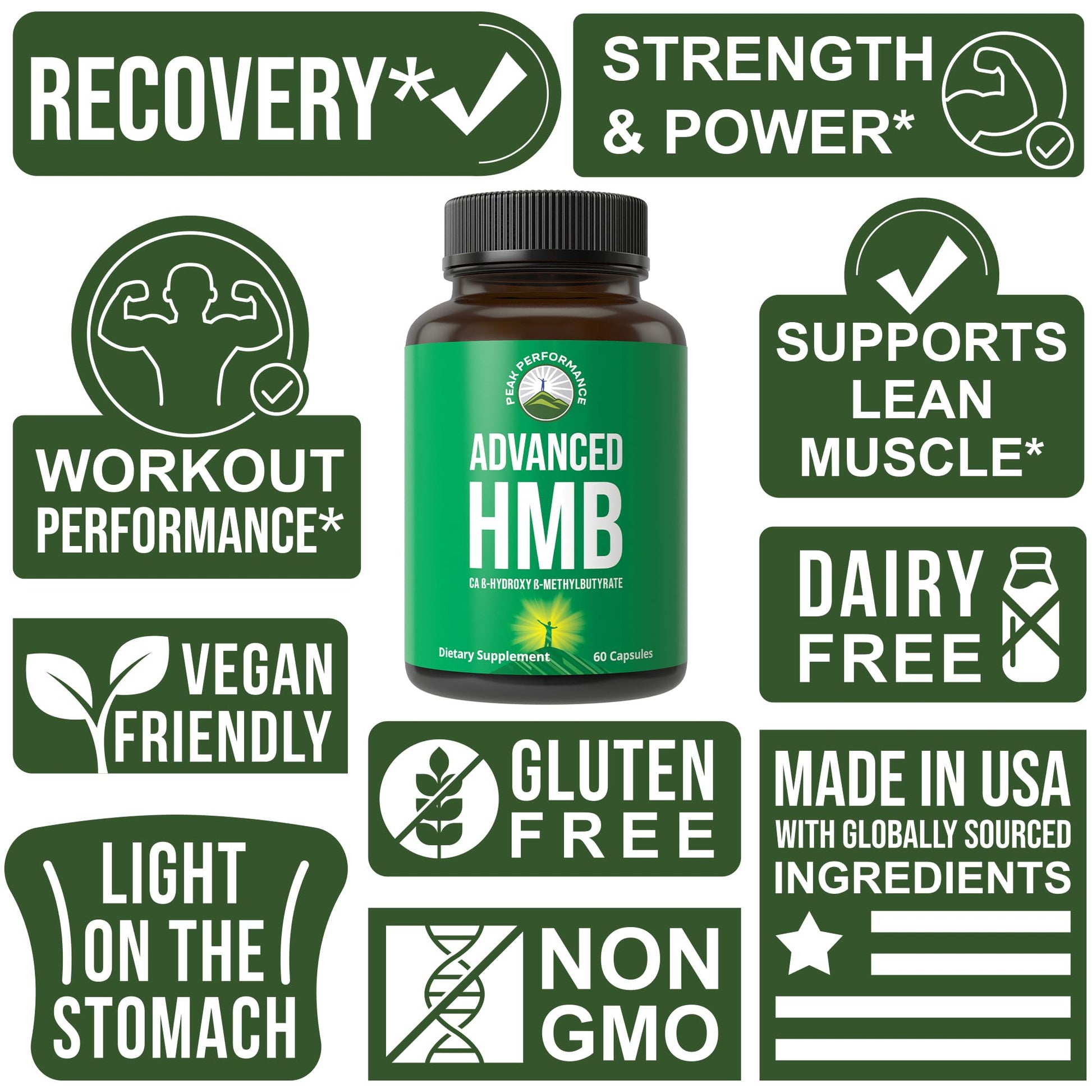 Peak Performance Advanced HMB Supplement for Men & Women. Calcium Beta Hydroxy Beta-Methylbutyrate Capsules. Supplements for Strength, Recovery, & Lean Muscle. 1000mg of Pure HMB Per Serving - Maple Wellness Supplements