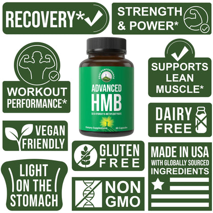 Peak Performance Advanced HMB Supplement for Men & Women. Calcium Beta Hydroxy Beta-Methylbutyrate Capsules. Supplements for Strength, Recovery, & Lean Muscle. 1000mg of Pure HMB Per Serving - Maple Wellness Supplements