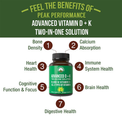 Peak Performance Advanced Vitamin D 10000 IU with All 3 Types of Vitamin K - 10,000 Vitamin D3 and Vitamin K2, K1, MK-7 (MK7), MK4 Capsules Supplement - 60 Small and Easy to Swallow Pills - Maple Wellness Supplements