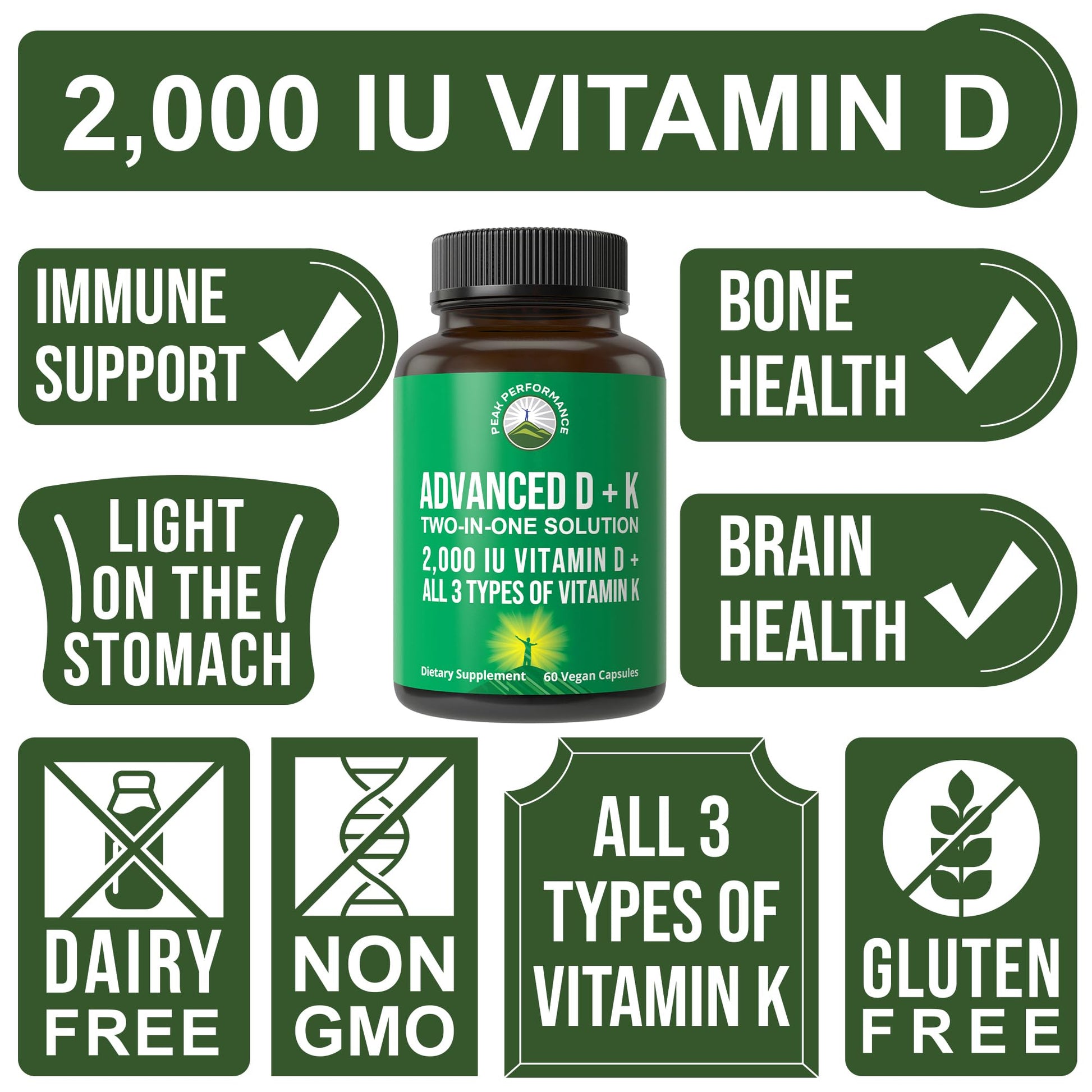 Peak Performance Advanced Vitamin D 2000 IU with All 3 Types of Vitamin K Vitamin D3 and Vitamin K2, K1, MK-7 (MK7), MK4 Supplements - 60 Small and Easy to Swallow Vegetable Pills - Maple Wellness Supplements