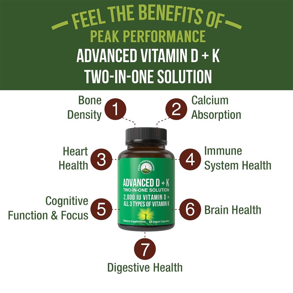 Peak Performance Advanced Vitamin D 2000 IU with All 3 Types of Vitamin K Vitamin D3 and Vitamin K2, K1, MK-7 (MK7), MK4 Supplements - 60 Small and Easy to Swallow Vegetable Pills - Maple Wellness Supplements