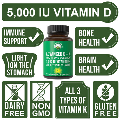 Peak Performance Advanced Vitamin D 5000 IU with All 3 Types of Vitamin K Vitamin D3 and Vitamin K2, K1, MK-7 (MK7), MK4 Supplement - Maple Wellness Supplements