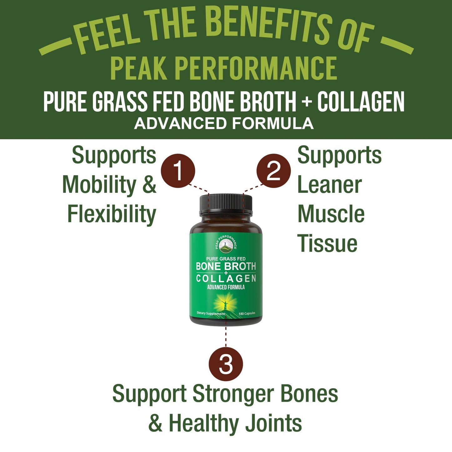Peak Performance Bone Broth Collagen Capsules - 180 Pills of Grass Fed Bone Broth Collagen Protein Peptides - Contains All 3 Types 1, 2, and 3 - Pure Pasture - Maple Wellness Supplements