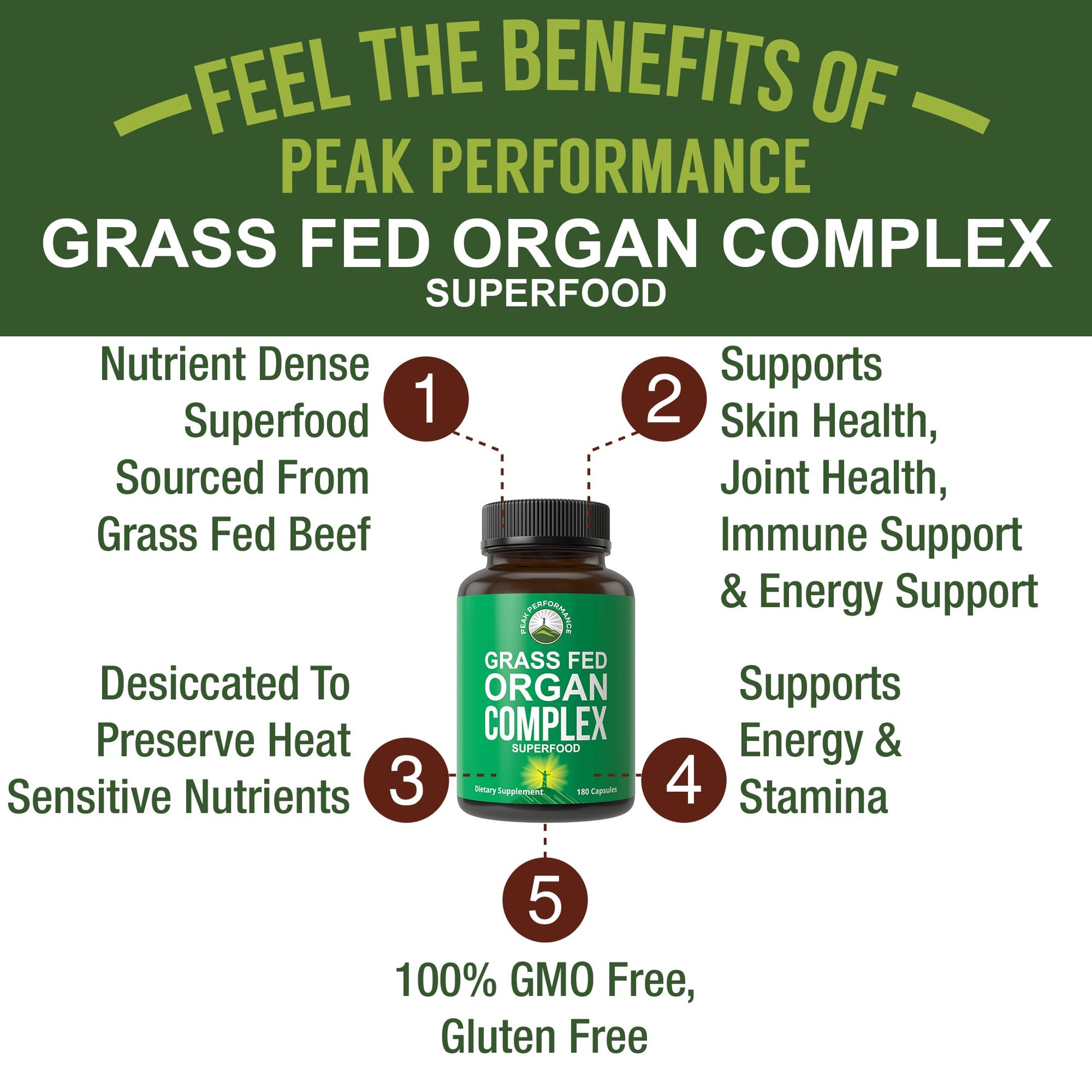 Peak Performance Grass Fed Beef Organ Complex from New Zealand (180 Capsules) Desiccated Organs Superfood Pills. GrassFed Beef Liver Capsules with Heart, Kidney, Pancreas, Spleen. Supplement - Maple Wellness Supplements