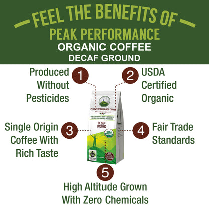 Peak Performance High Altitude Organic Decaf Coffee - Fair Trade, Low Acid, Non GMO, and Beans Full of Antioxidants - Medium Roast Smooth Tasting USDA Certified Organic Decaffeinated Ground 12 oz - Maple Wellness Supplements
