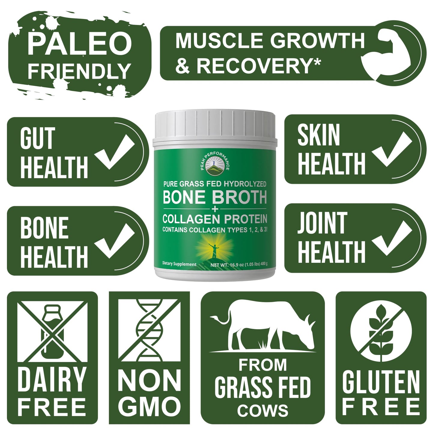 Peak Performance Hydrolyzed Bone Broth and Collagen Unflavored Protein Peptides Powder Contains All Collagen Types: 1, 2, and 3. Pure Pasture, Raised Grass Fed, Paleo Friendly, Gluten + Dairy Free - Maple Wellness Supplements