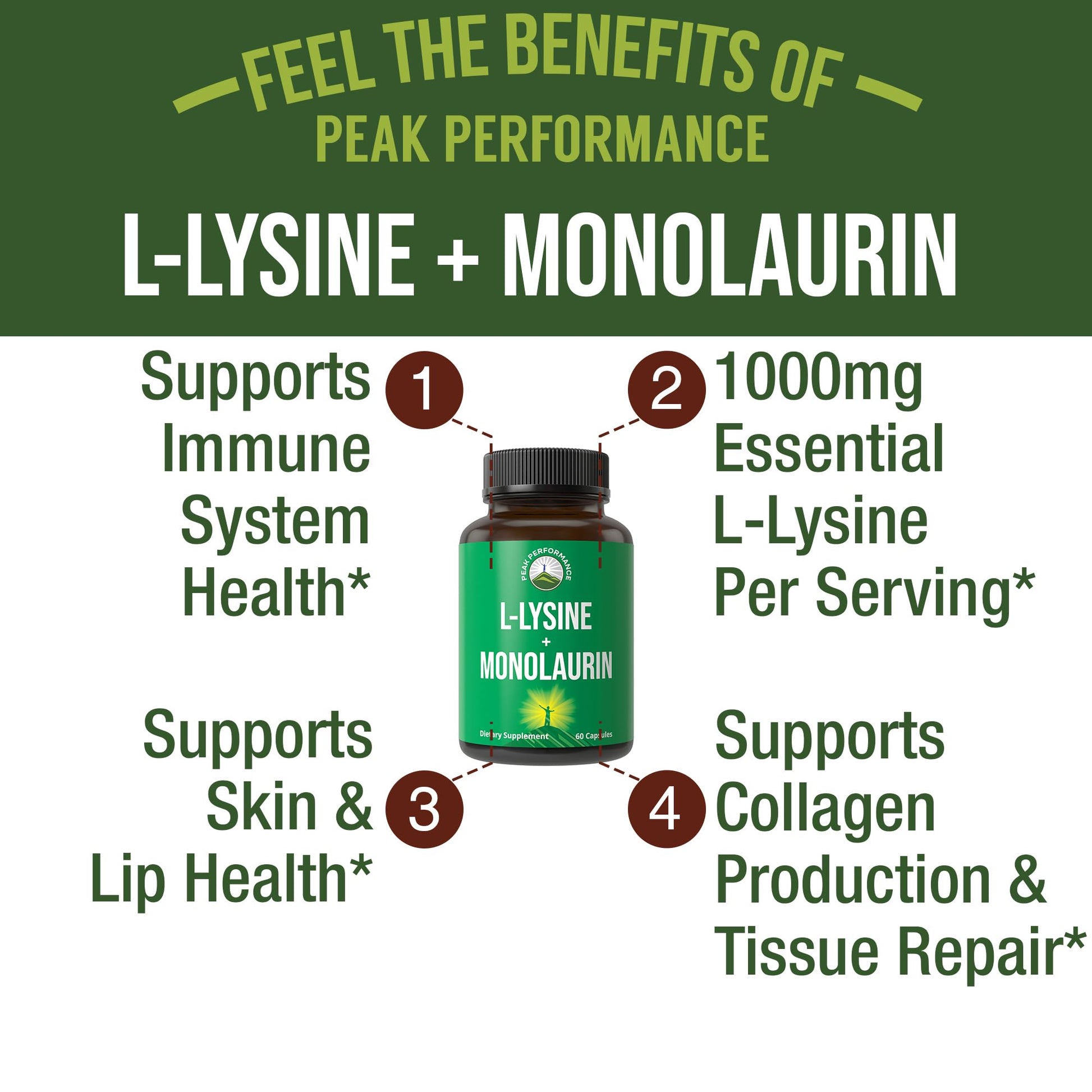 Peak Performance L Lysine 1000mg + Monolaurin 500mg High Potency Supplement for Lips, Skin, & Immune Support - L-Lysine 2-in-1 Bioavailable Supplements - Maple Wellness Supplements