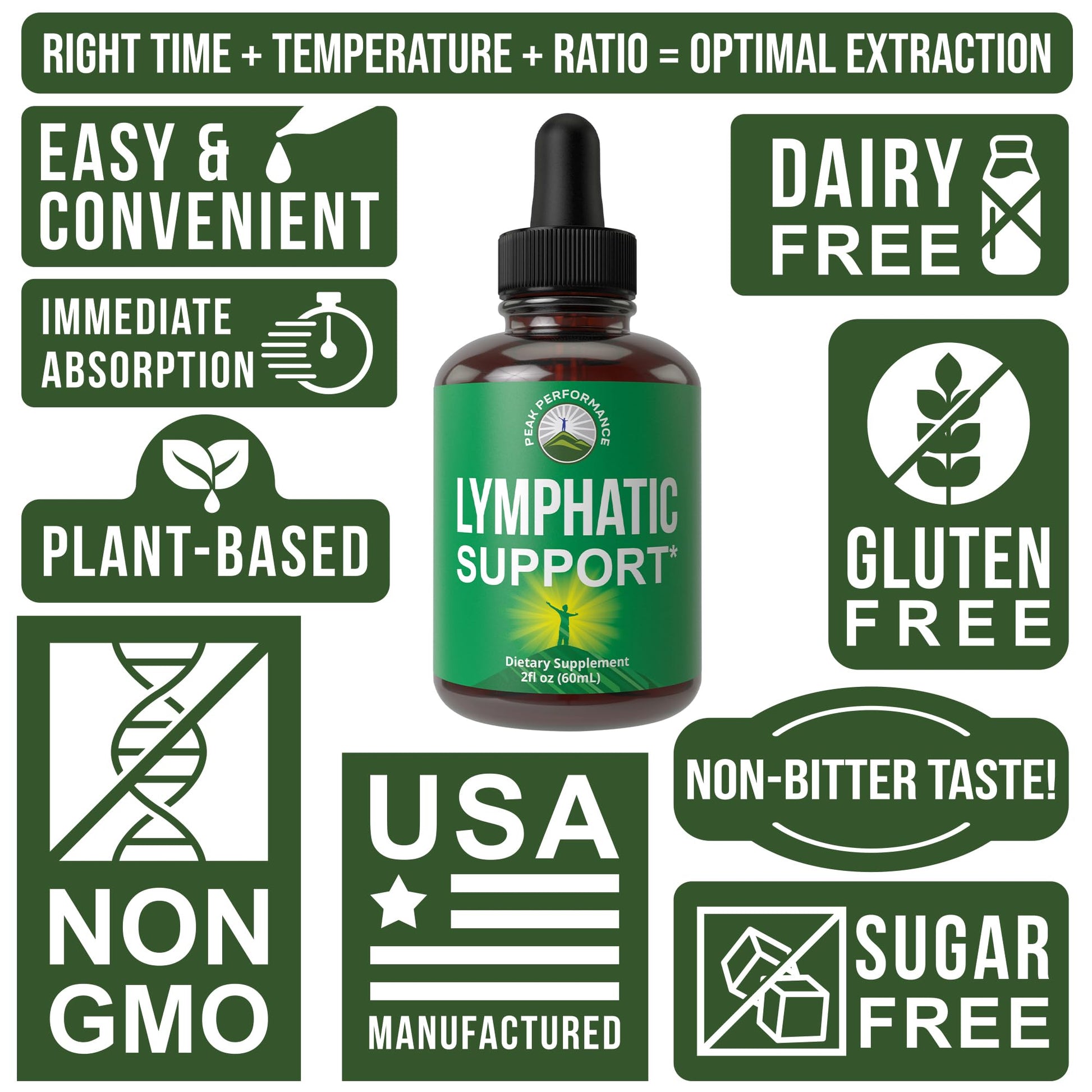 Peak Performance Lymphatic Drainage Drops. Sugar Free 7-in-1 Lymph Detox and Cleanse Support. Vegan Supplement with Echinacea, Red Clover Blossom, Burdock Root, Cleavers Herb, Licorice Root, and More - Maple Wellness Supplements