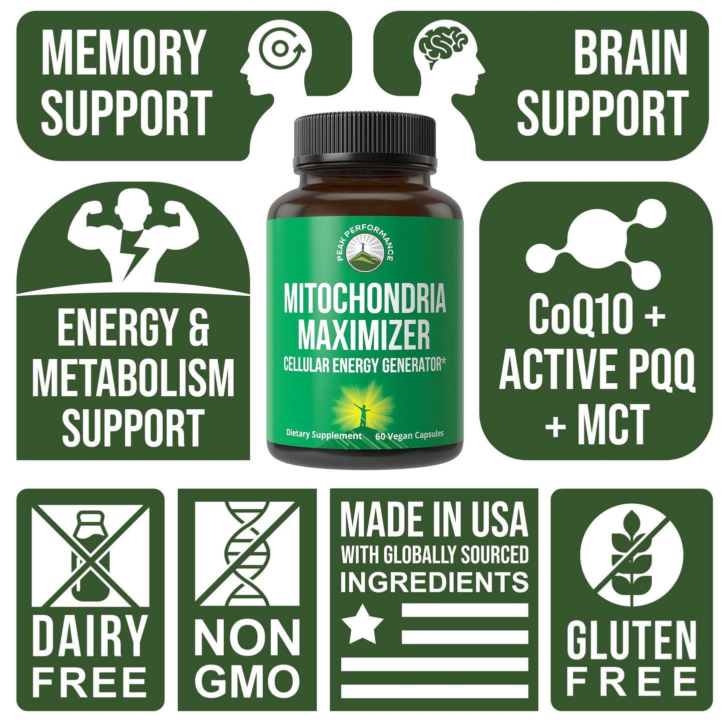 Peak Performance Mitochondria Maximizer with CoQ10 and Active PQQ. Best Mitochondrial Support Supplement with MCT Oil. Natural Cellular Generator for Clean, Energy Support. 60 Vegetarian Capsules - Maple Wellness Supplements