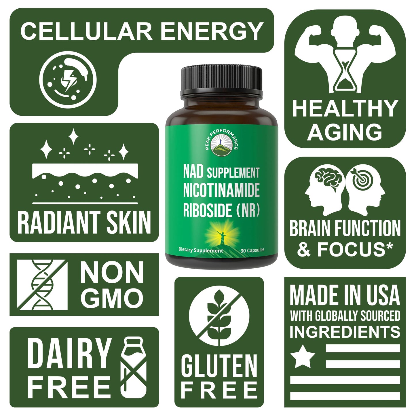 Peak Performance Nicotinamide Riboside NR Supplement Capsule. NMN Alternative NAD Supplement + Niacinamide for NAD+ Levels As We Age. 3rd Party Tested, Non-GMO, Vegan NR Vitamin for Women and Men - Maple Wellness Supplements