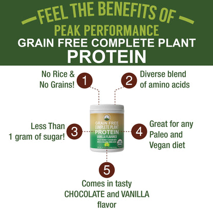 Peak Performance Organic Paleo Grain Free Plant Based Raw Vegan Protein Powder. Amazing Amino Acid Profile and Less Than 1g of Sugar. with Hemp and Pea Protein Vanilla Flavored - Maple Wellness Supplements