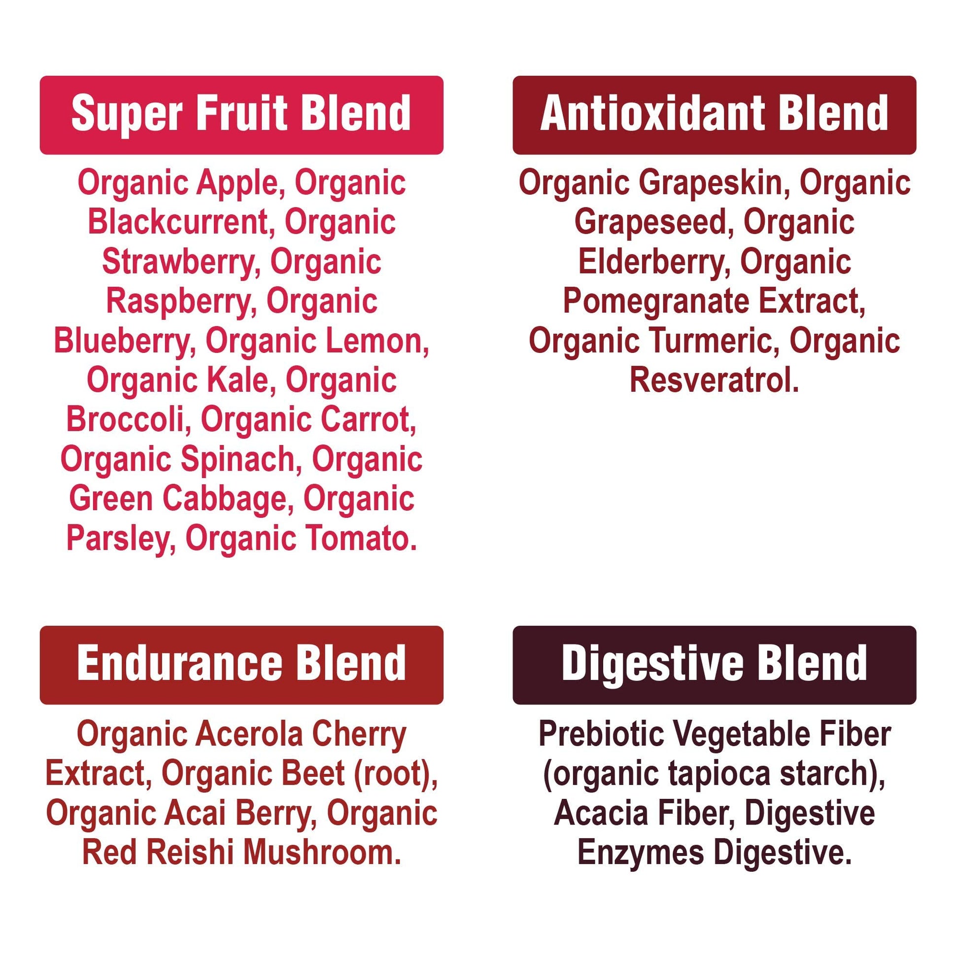 Peak Performance Organic Reds Superfood Powder, Best Tasting Organic Red Juice Super Food w/ 25+ All Natural Ingredients & Polyphenols, Vital for Max Energy and Detox. Raspberry, Elderberry, Beetroot - Maple Wellness Supplements