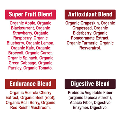 Peak Performance Organic Reds Superfood Powder, Best Tasting Organic Red Juice Super Food w/ 25+ All Natural Ingredients & Polyphenols, Vital for Max Energy and Detox. Raspberry, Elderberry, Beetroot - Maple Wellness Supplements