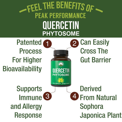 Peak Performance Ultra Pure Quercetin Phytosome Vegan Capsules - Rich Sophora Japonica Extract for Max Absorption Now. Quercetin 250mg Supplement Capsules. Made in USA - Maple Wellness Supplements