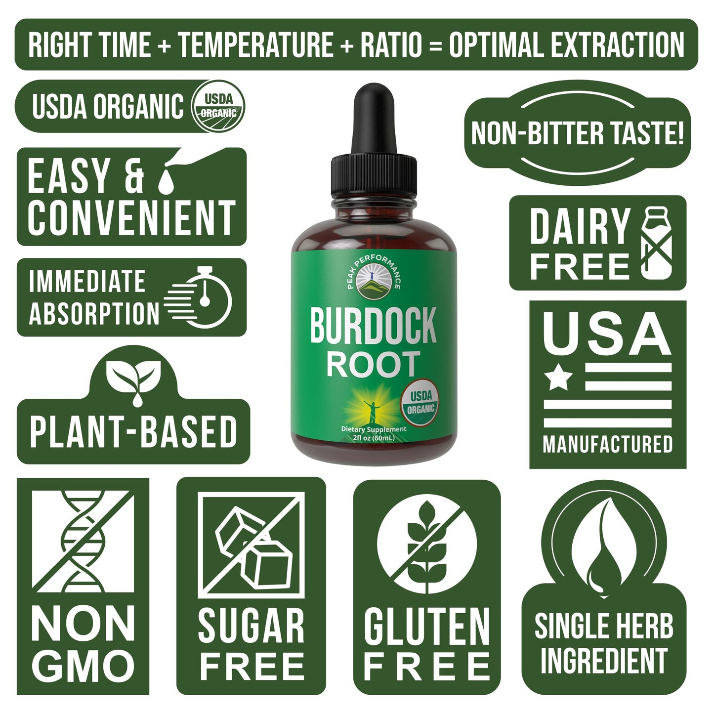 Peak Performance USDA Organic Burdock Root Liquid Drops Supplement. Vegan Extract Tincture for Women and Men. Organic Burdock Root Oil Herb. Zero Sugar, Gluten Free Supplements - Maple Wellness Supplements