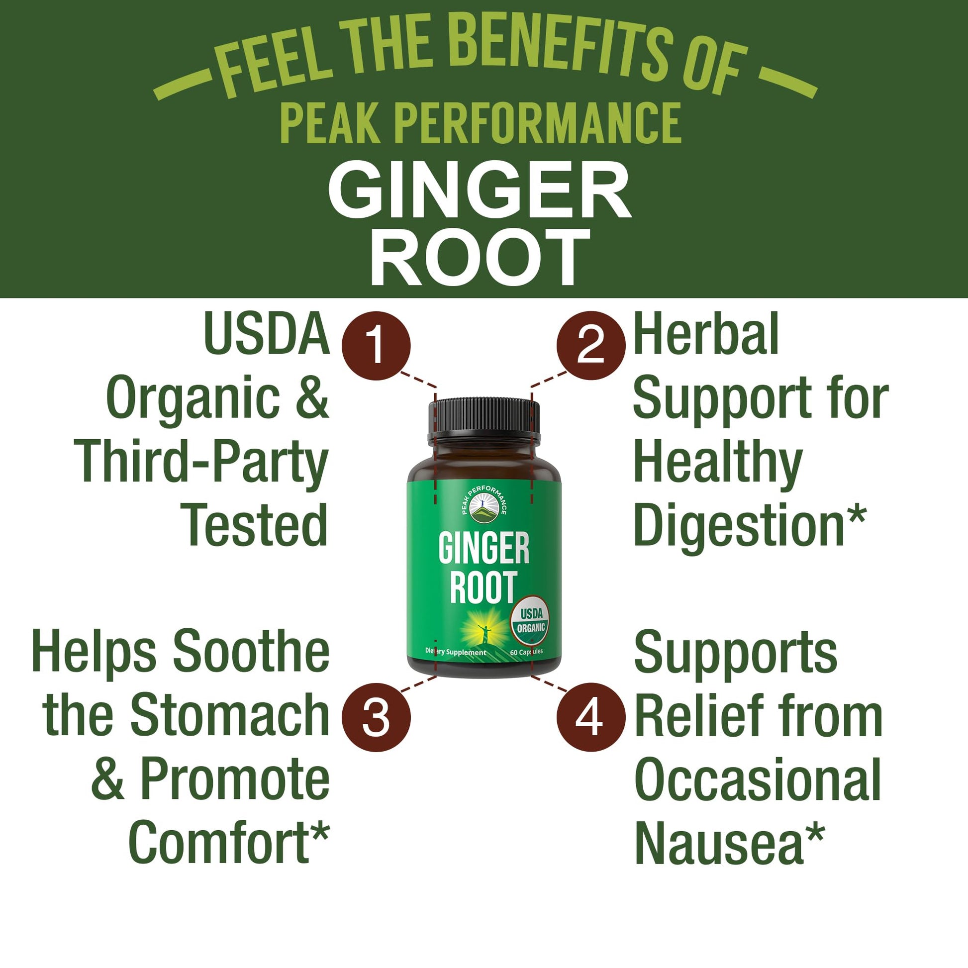 Peak Performance USDA Organic Ginger Root Capsules. Vegan Ginger Pills Supplement for Women & Men to Support Digestion, Occasional Nausea Relief, Gas & Bloat Support, and Gentle Stomach Comfort - Maple Wellness Supplements