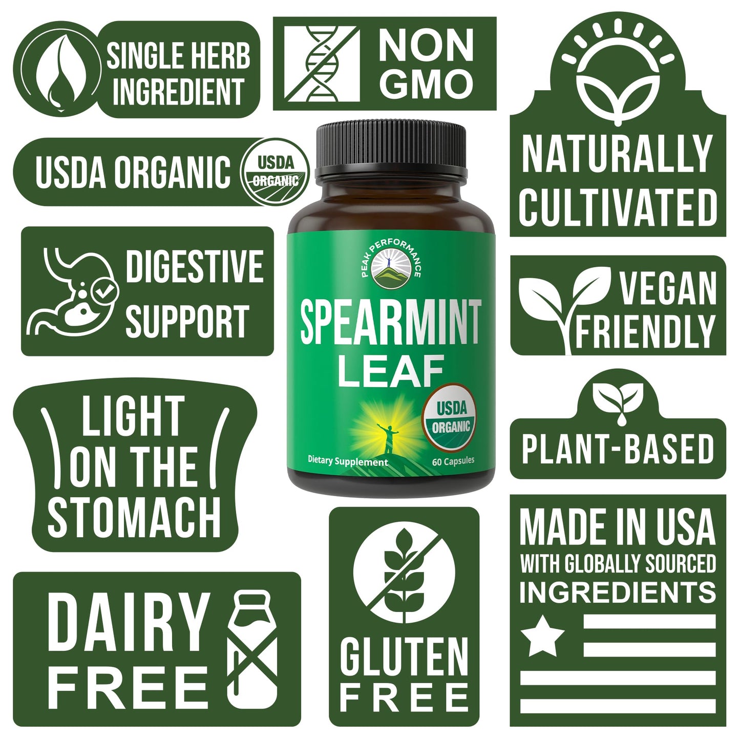 Peak Performance USDA Organic Spearmint Capsules. Organic Vegan Spearmint Leaf Pills for Digestive Support, Ingestion, and More. USA Tested Supplement for Women and Men. - Maple Wellness Supplements