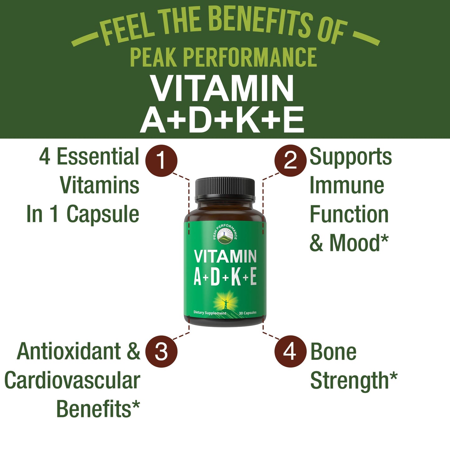 Peak Performance Vitamins D 5,000 iu + A + K + E All in 1 Easy to Swallow Vegan Capsule. ADK Vitamin Supplement with E D3 K2. Essential Vitamins for Mood - Maple Wellness Supplements