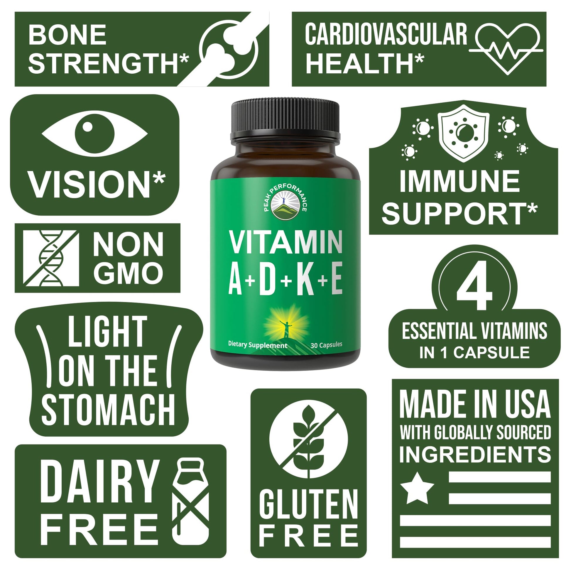 Peak Performance Vitamins D 5,000 iu + A + K + E All in 1 Easy to Swallow Vegan Capsule. ADK Vitamin Supplement with E D3 K2. Essential Vitamins for Mood - Maple Wellness Supplements