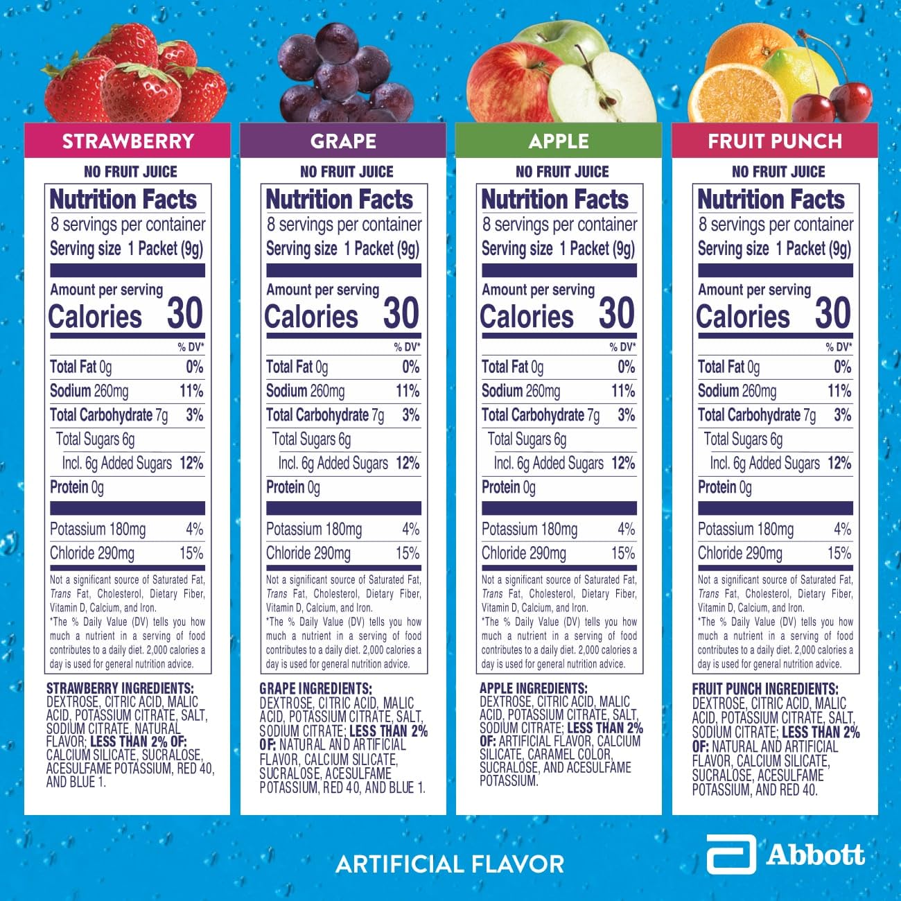 Pedialyte Electrolyte Powder, Hydration Drink for Kids & Adults, Variety Pack: Strawberry, Fruit Punch, Grape, and Apple, 24 Powder Packets - Maple Wellness Supplements