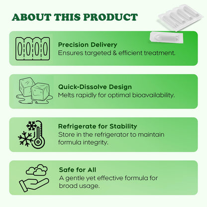 Peralpow Anal Fissure Suppositories | Expert-Formulation for Rectal Bleeding Associated with Hemorrhoids, Anus Fissures, Diarrhea & Constipation | Curcuminoids & Turmeric Extract | 16 Inserts - Maple Wellness Supplements
