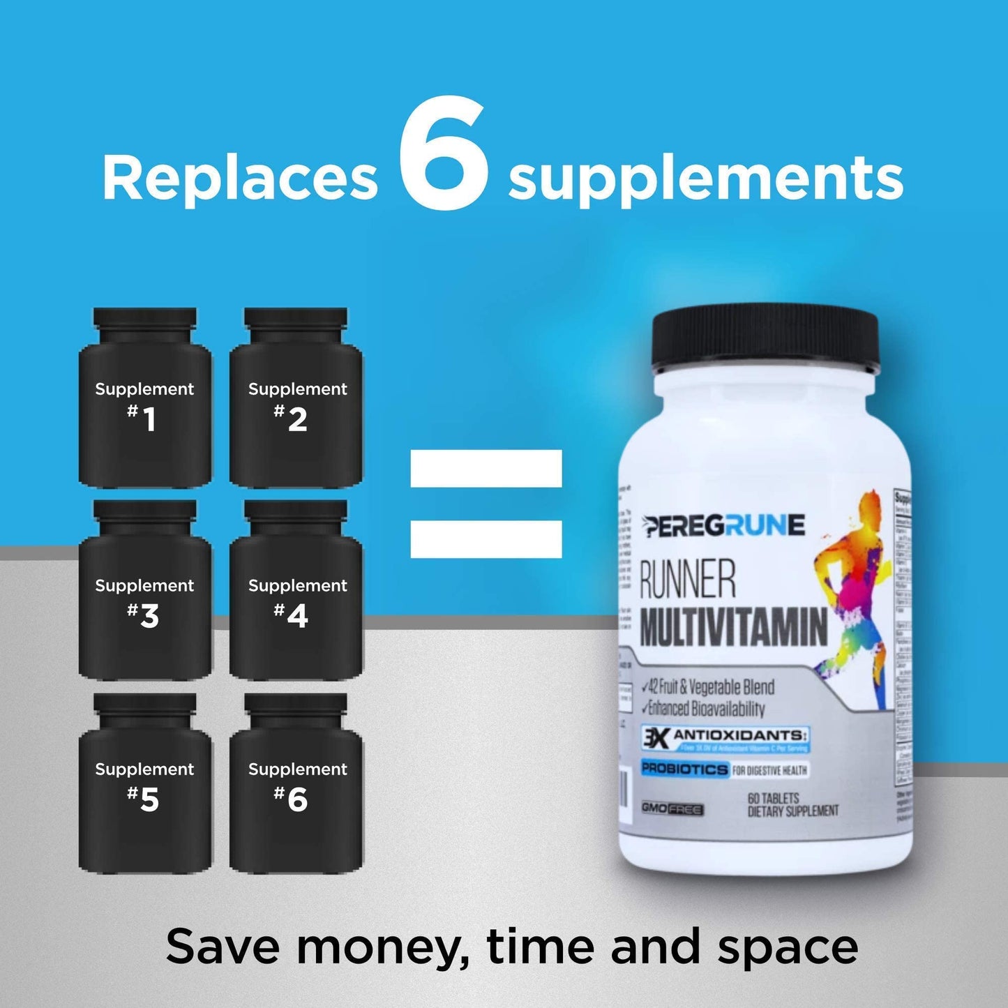 PEREGRUNE Runner Multivitamin & Omega 3 Bundle (1 Month Supply) | Antioxidants for Health & Recovery | Vitamin B Complex for Endurance, Energy, VO2 Max | Joints & Heart: 1,000mg Fish Oil - Maple Wellness Supplements