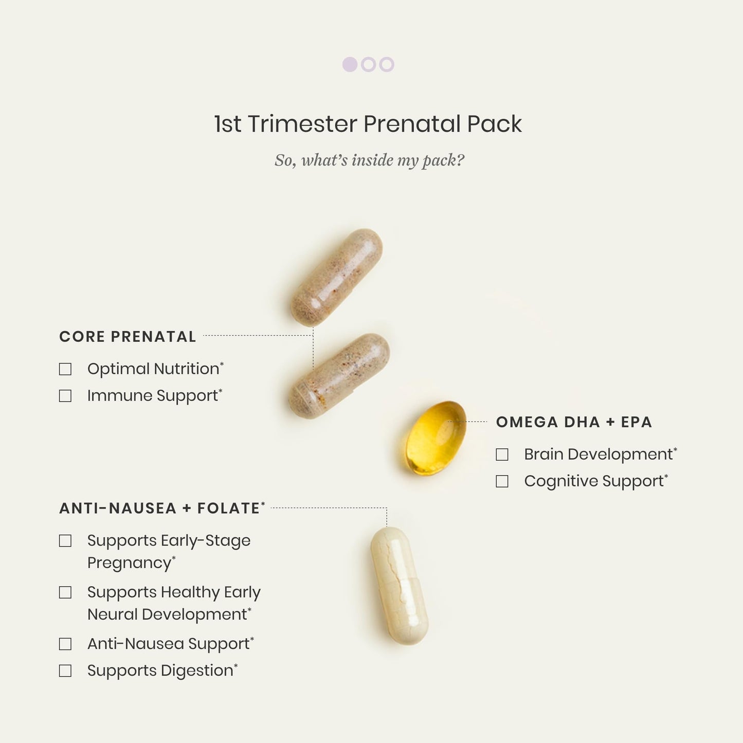 Perelel 1st Trimester Prenatal Pack, Multivitamin with Folate, Vitamin D, Omega 3, Iron & Ginger, Nutritional Support for Early Pregnancy - Maple Wellness Supplements