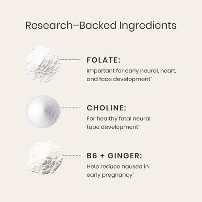 Perelel 1st Trimester Prenatal Pack, Multivitamin with Folate, Vitamin D, Omega 3, Iron & Ginger, Nutritional Support for Early Pregnancy - Maple Wellness Supplements