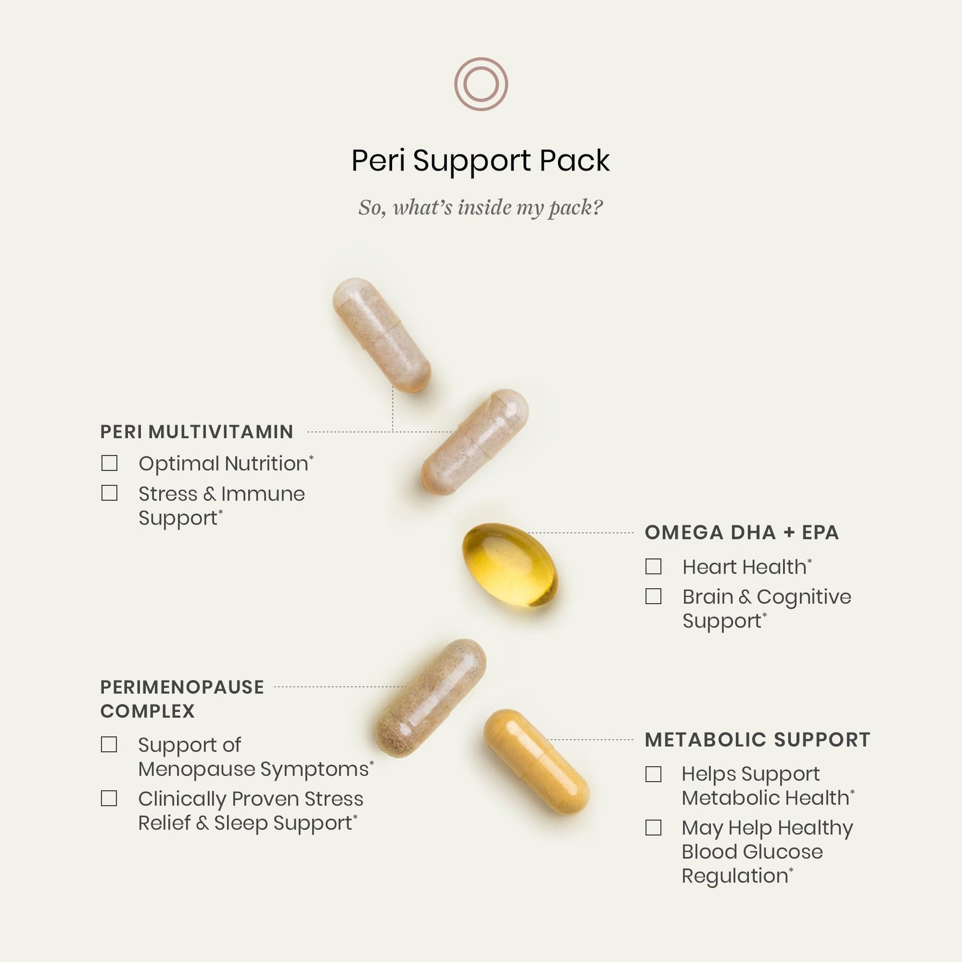 Perelel Peri Support Pack, Perimenopause Vitamins for Women, for Womens Nutrition Support & Overall Wellness, Soy & Gluten Free, Non GMO, 30 Daily Pill Packs - Maple Wellness Supplements