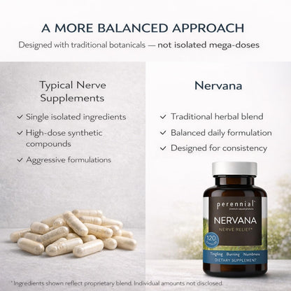 Perennial Nervana – Herbal Nerve Support for Tingling, Burning & Numbness Relief – Promotes Calm Focus & Stress Resilience – Non-Drowsy Mood Balance – 120ct* - Maple Wellness Supplements