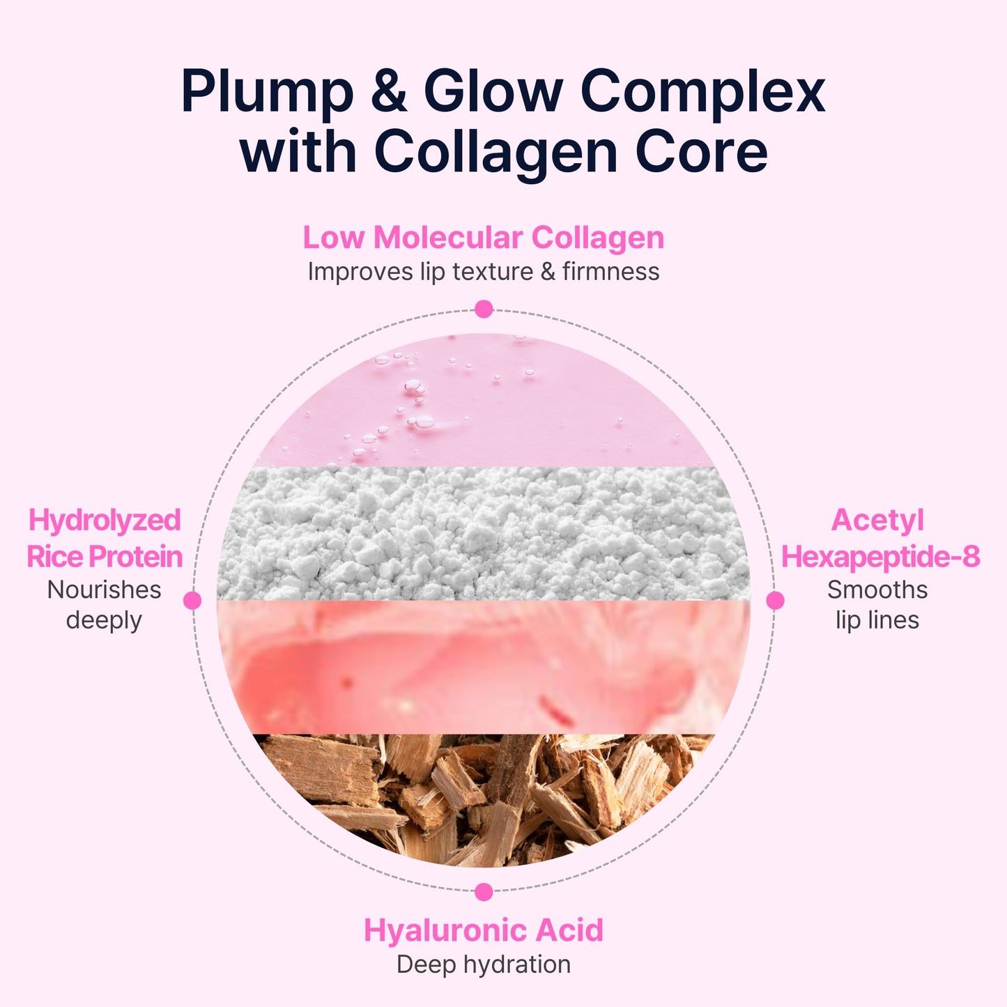 Perfect Sleep Lip Collagen 0.50fl.oz, Intensive Collagen Lip Sleeping Mask Infused with Peptides, Rice Protein & Willow Bark Extract - Maple Wellness Supplements