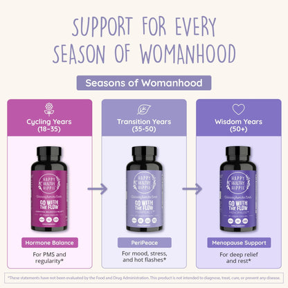 Perimenopause Supplements for Women | Hot Flash, Night Sweat, Mood & Sleep Support | Vegan Hormone Balance Capsules with KSM-66 Ashwagandha, Shatavari & Black Cohosh | Estrogen-Free, 60ct - Maple Wellness Supplements