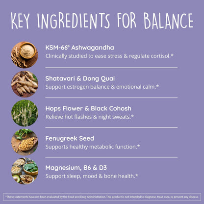 Perimenopause Supplements for Women | Hot Flash, Night Sweat, Mood & Sleep Support | Vegan Hormone Balance Capsules with KSM-66 Ashwagandha, Shatavari & Black Cohosh | Estrogen-Free, 60ct - Maple Wellness Supplements